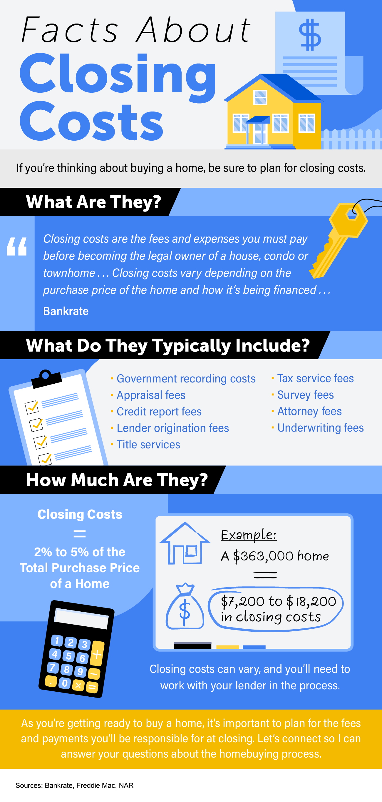Facts About Closing Costs 
