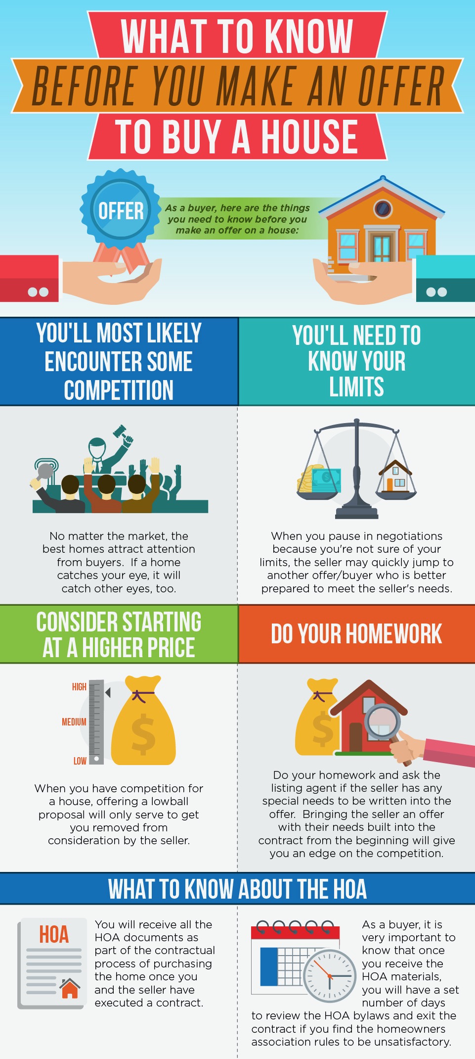 What To Know Before You Make An Offer (1).jpeg