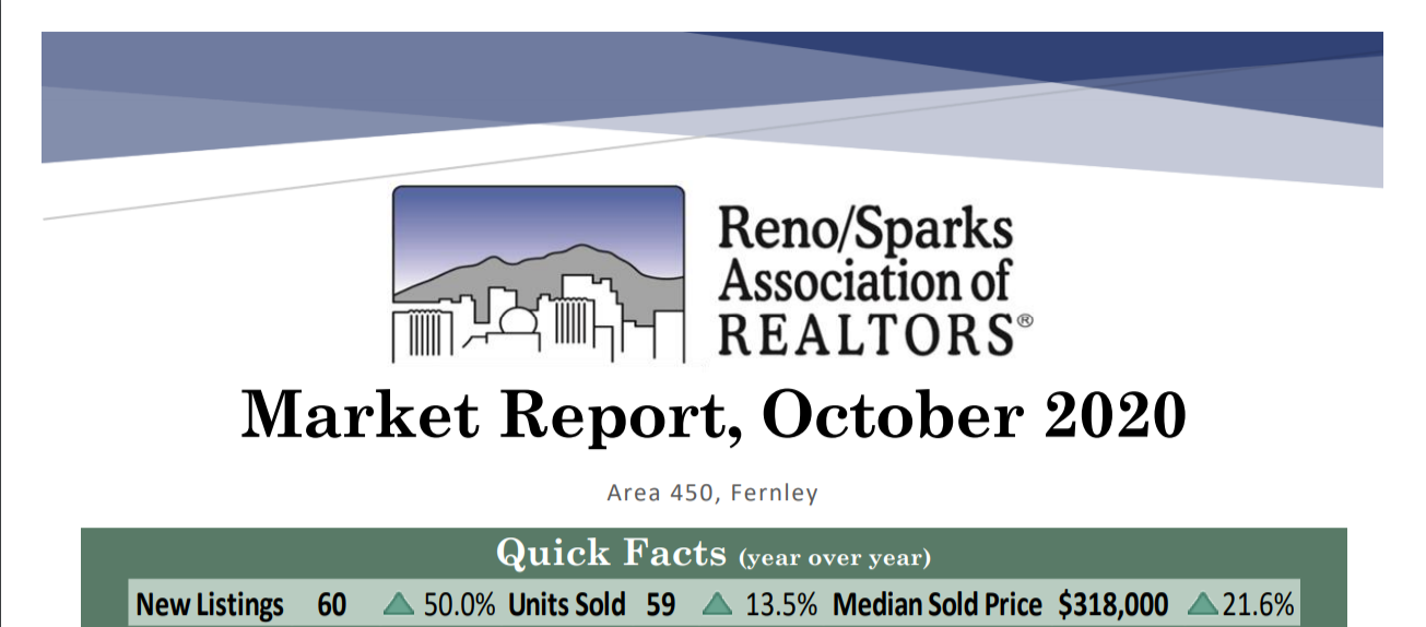 Fernley market screenshot.png