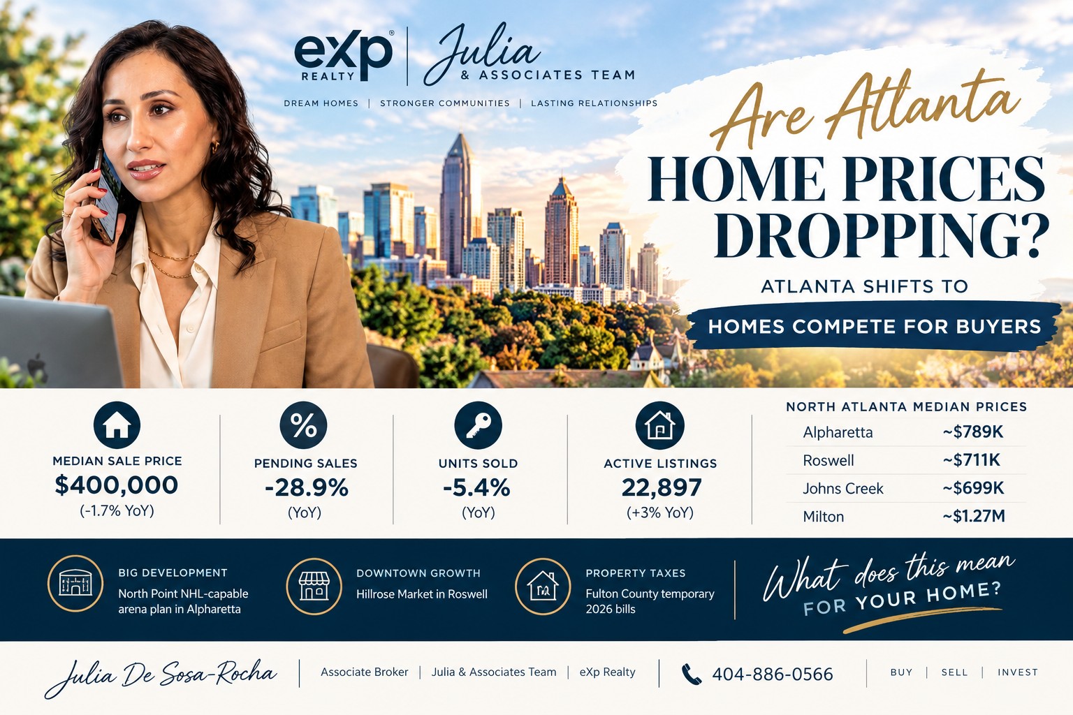 Are Atlanta home prices dropping?