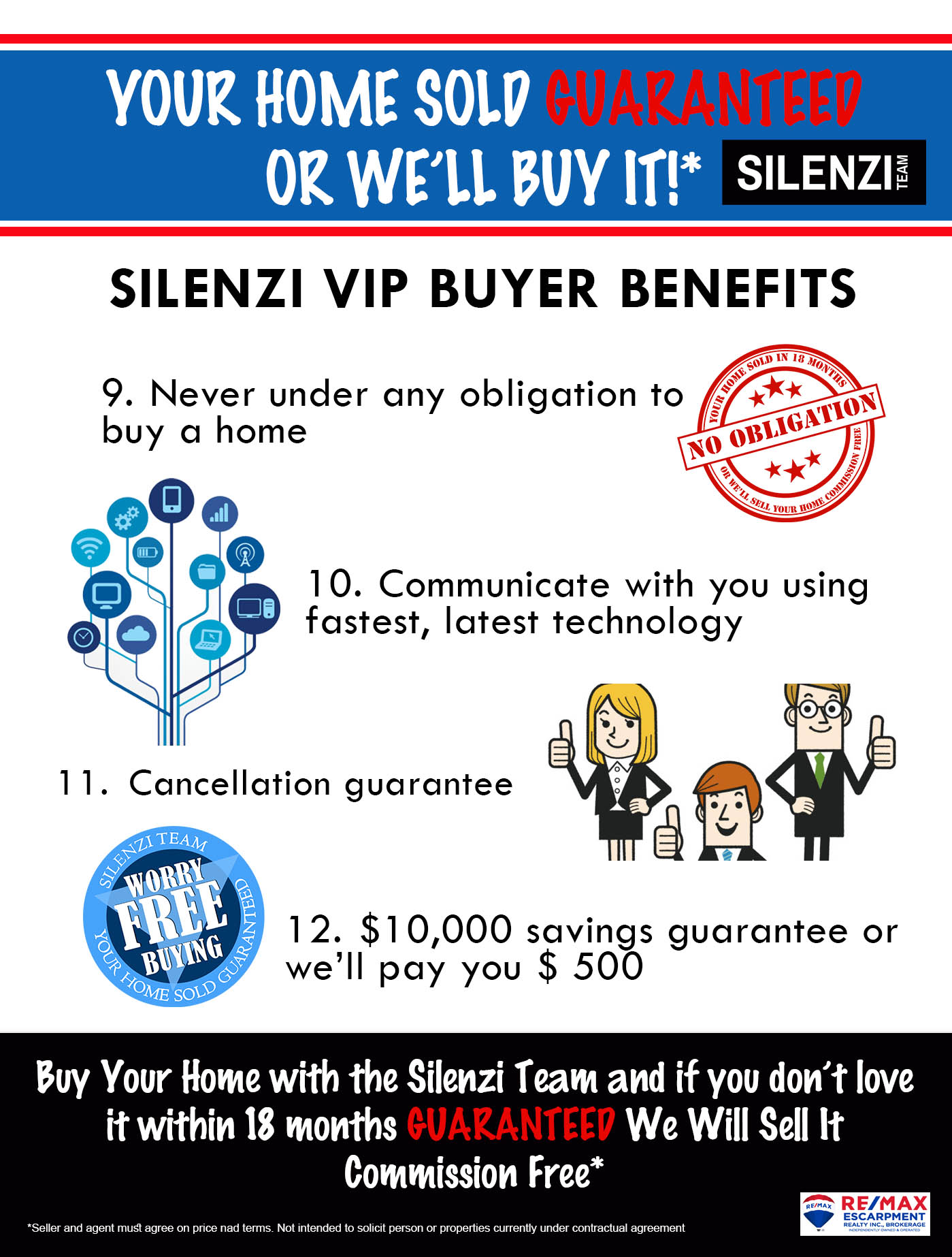 VIP Buyer Benefit 9-12.jpg