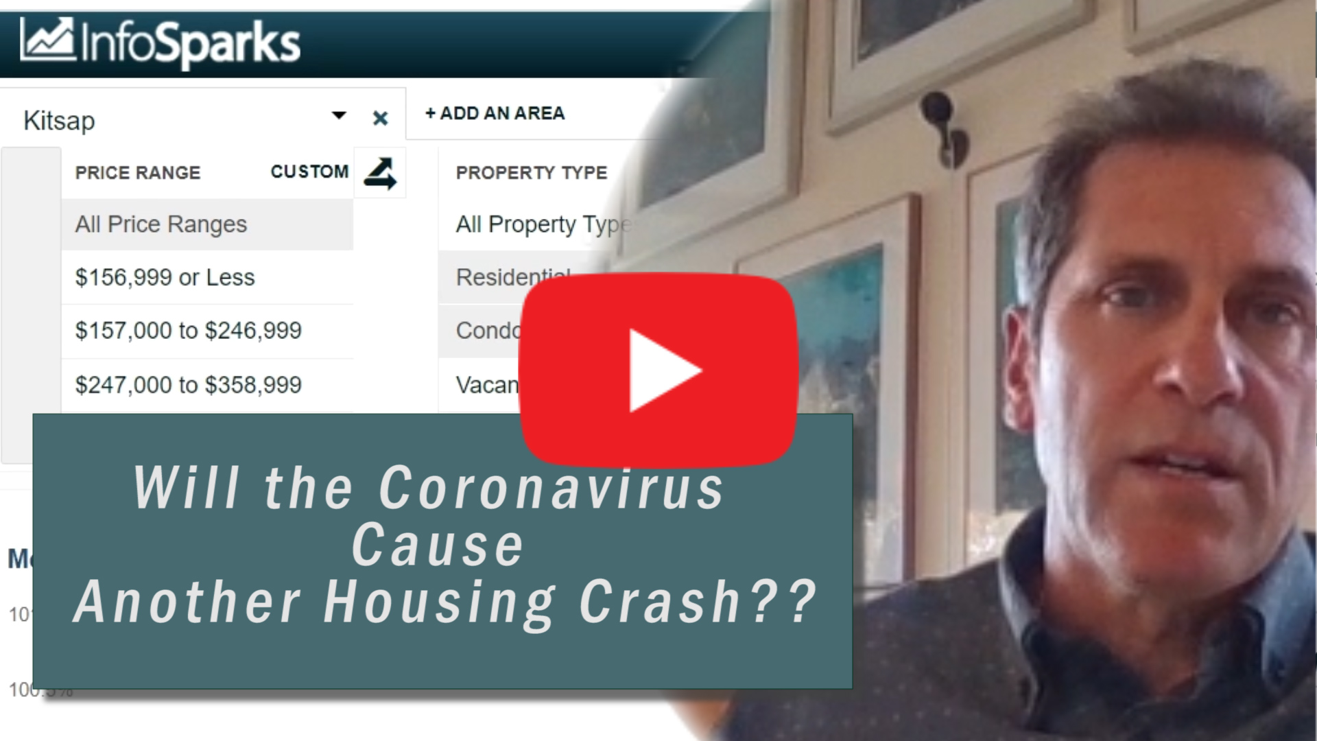Will COVID19 Cause Another Housing Crash??  | Kitsap County WA Real Estate |  April 2020 Housing Update