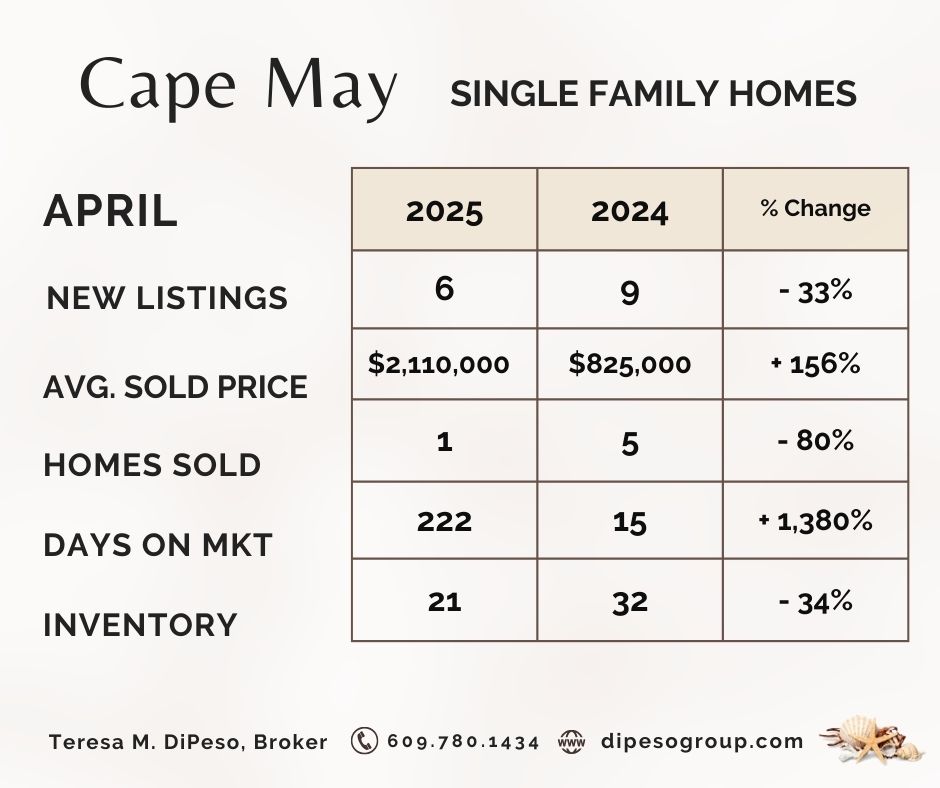 MARKET SNAPSHOT (3).jpg