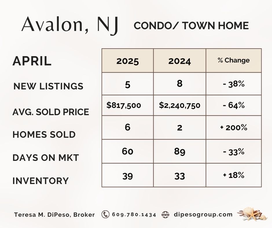 MARKET SNAPSHOT (2).jpg