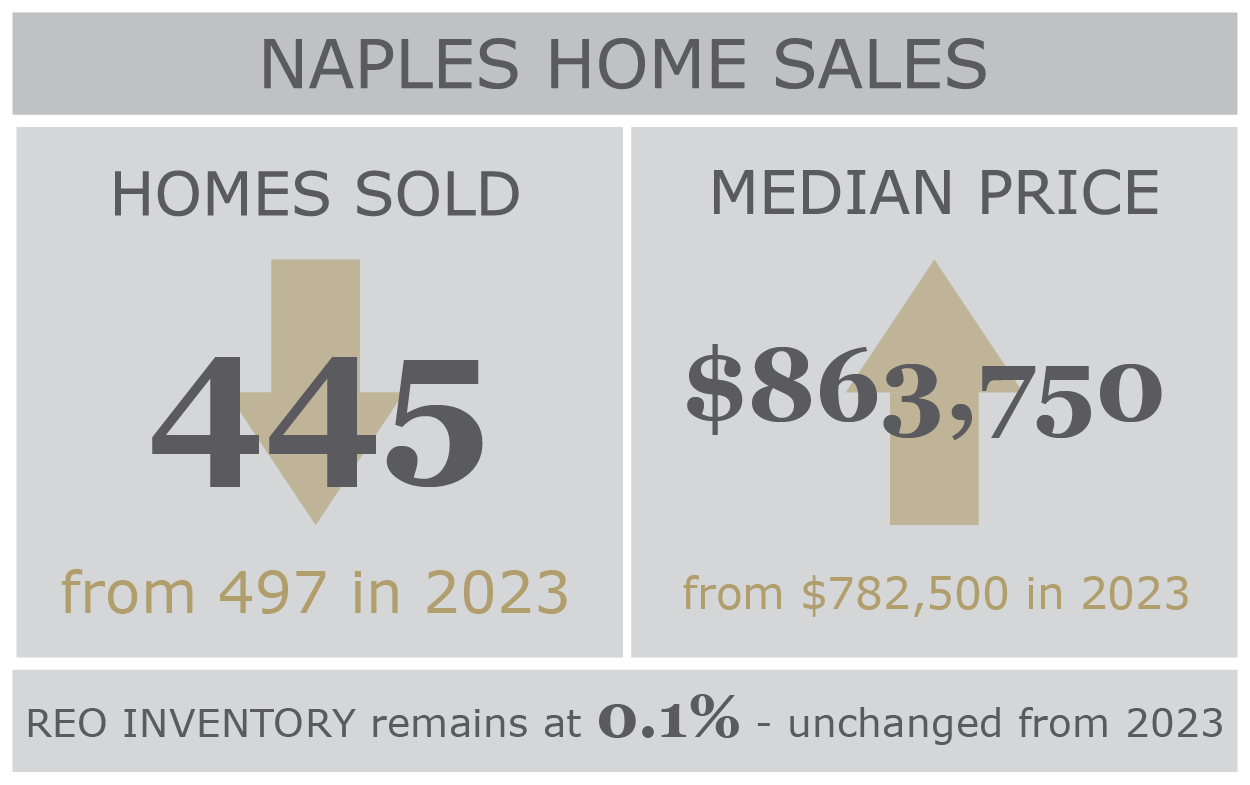 Market Update - 2024-06-28_Section 03.png
