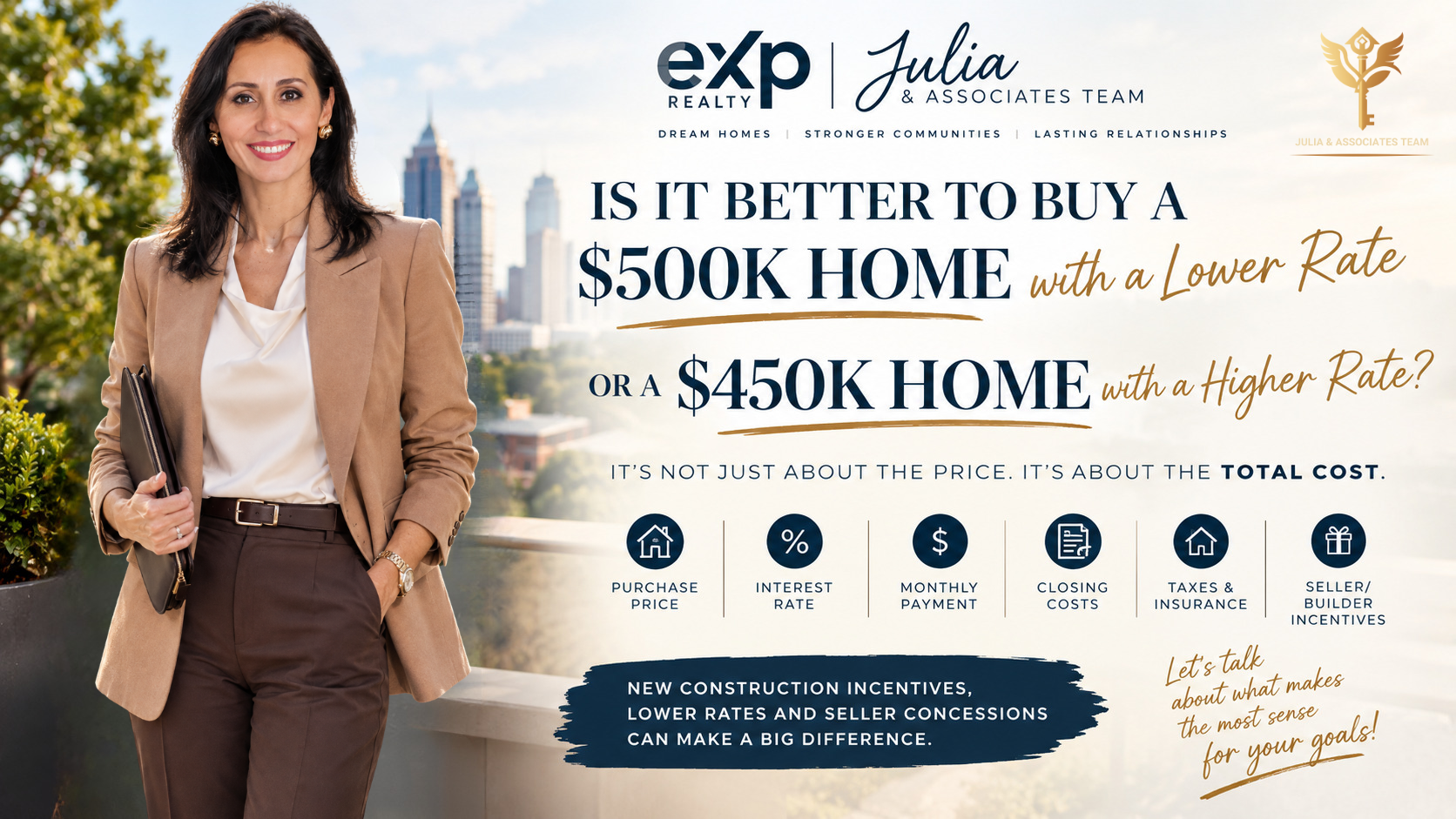 October 2026 Real Estate: What Buyers Can Negotiate That They Couldn't Before