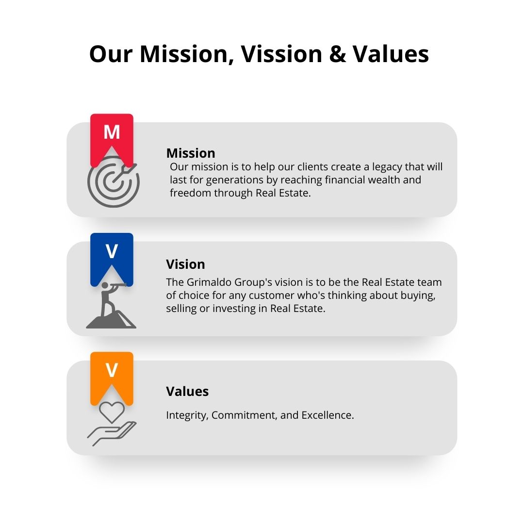 Business Mission Strategy Tips Instagram Post (1).jpg