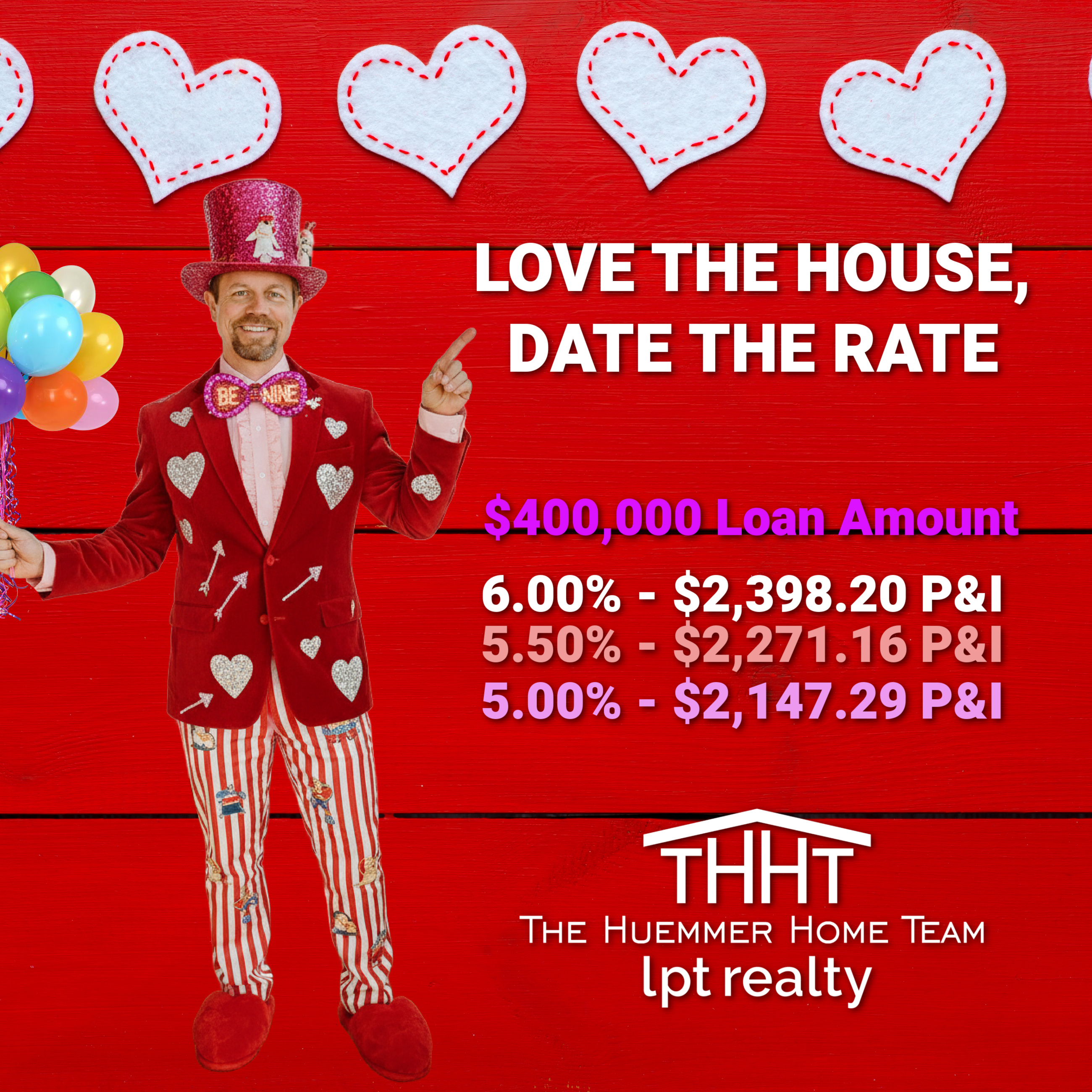 LOVE THE HOUSE, DATE THE RATE | BUYING IN MADISON, WI