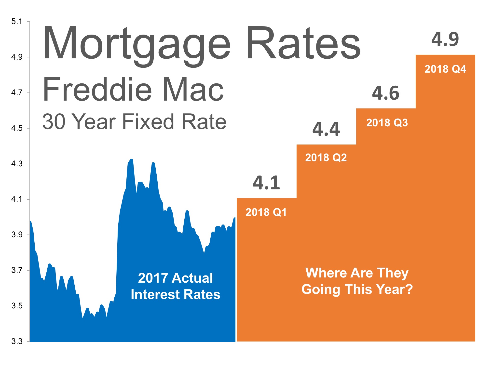 chart.jpg