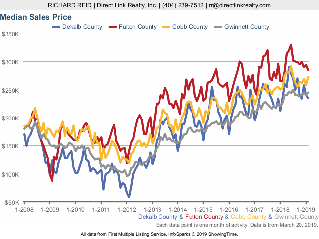 Market Statistics.png