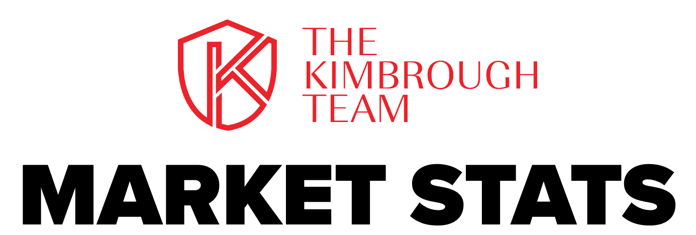 the kimbrough team current market stats report