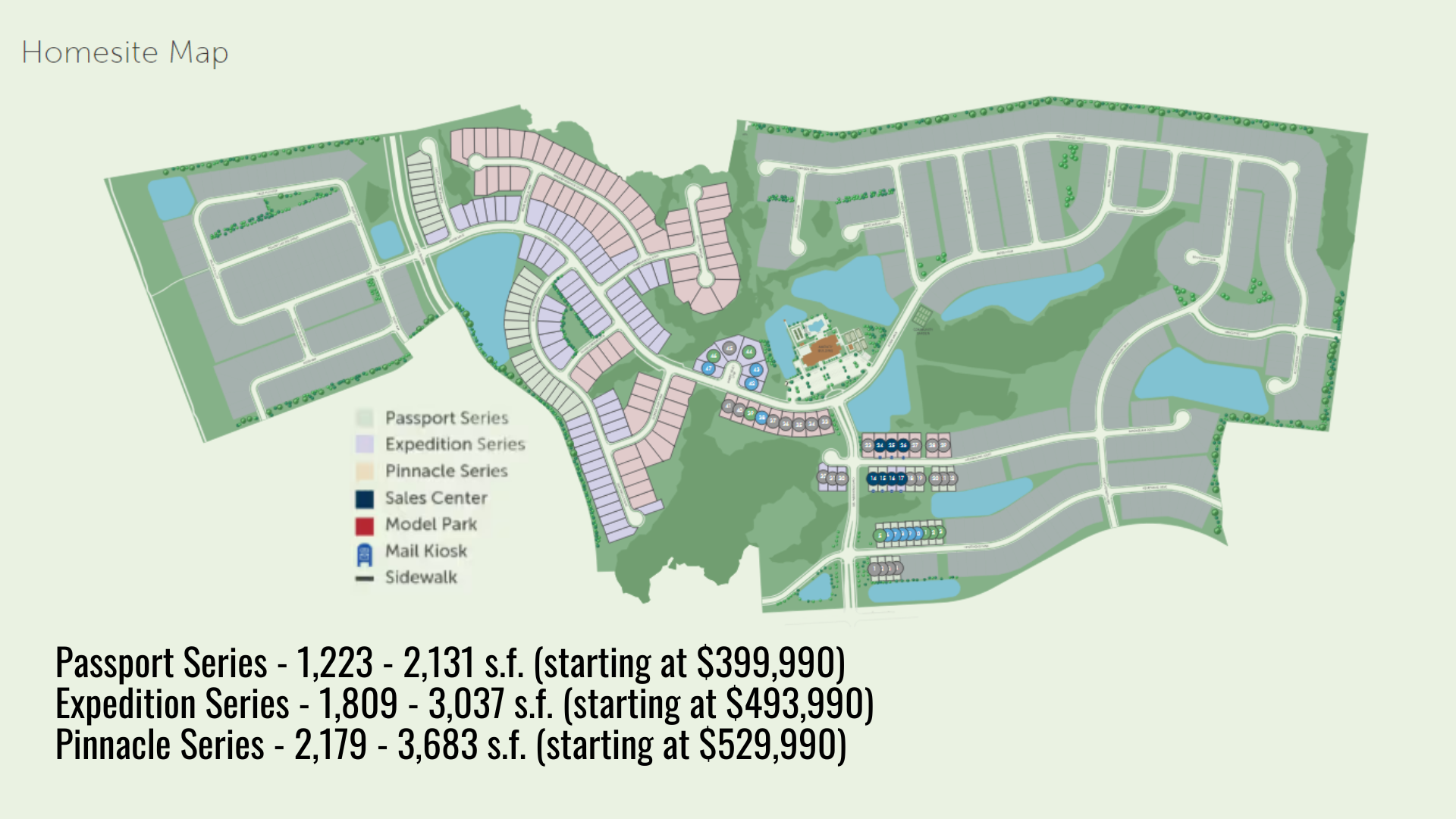 Understanding Active Adult Communities in Coastal NC (1).png