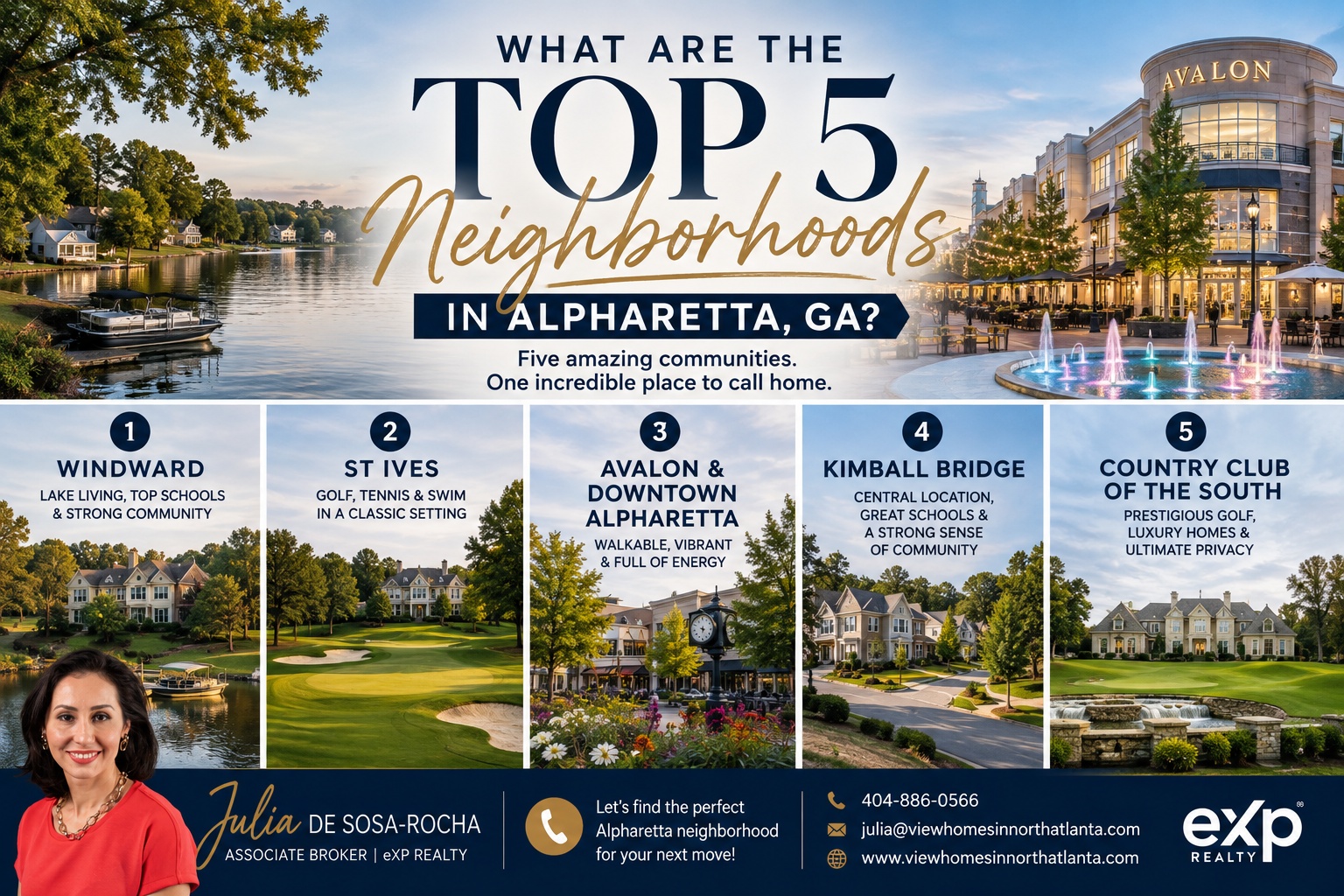 What Are the Top 5 Neighborhoods in Alpharetta, GA?