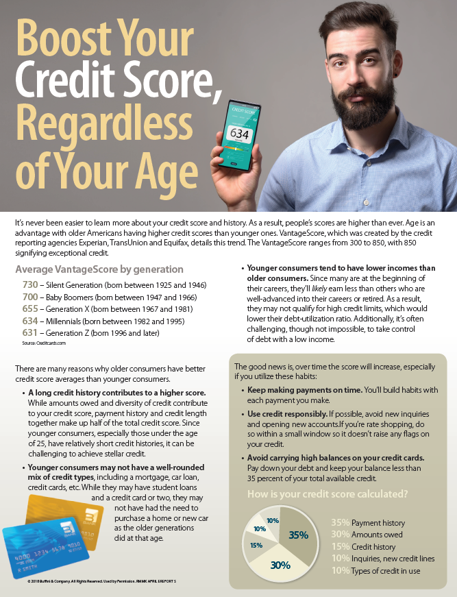 Boost_Your_Credit_Score.png