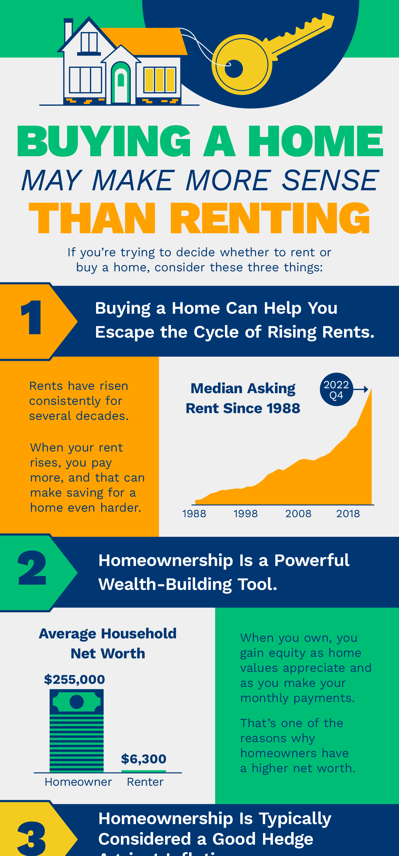 Buying a Home May Make More Sense Than Renting