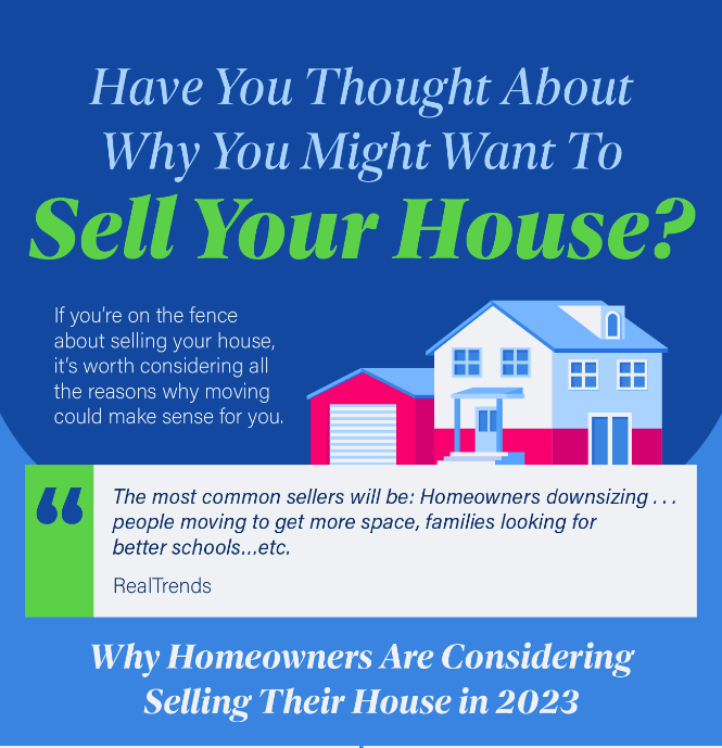 Have You Thought About Why You Might Want To Sell Your House? 