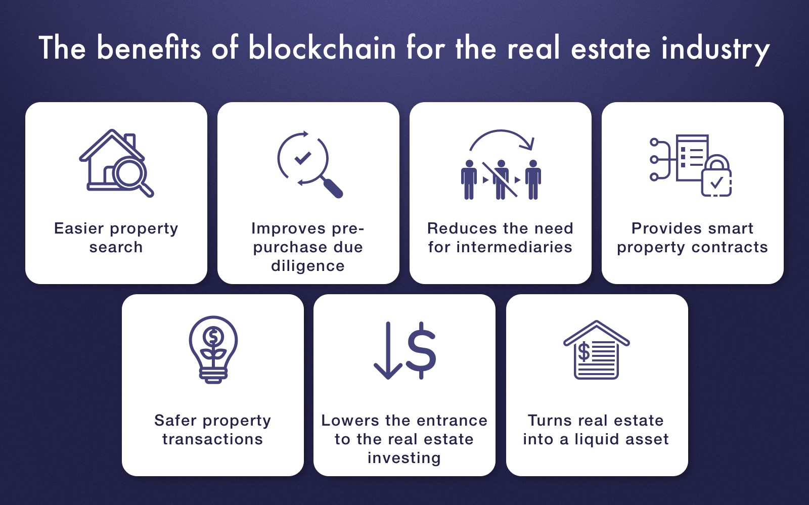 Benefits-of-blockchain-for-real-estate-field-2.jpeg