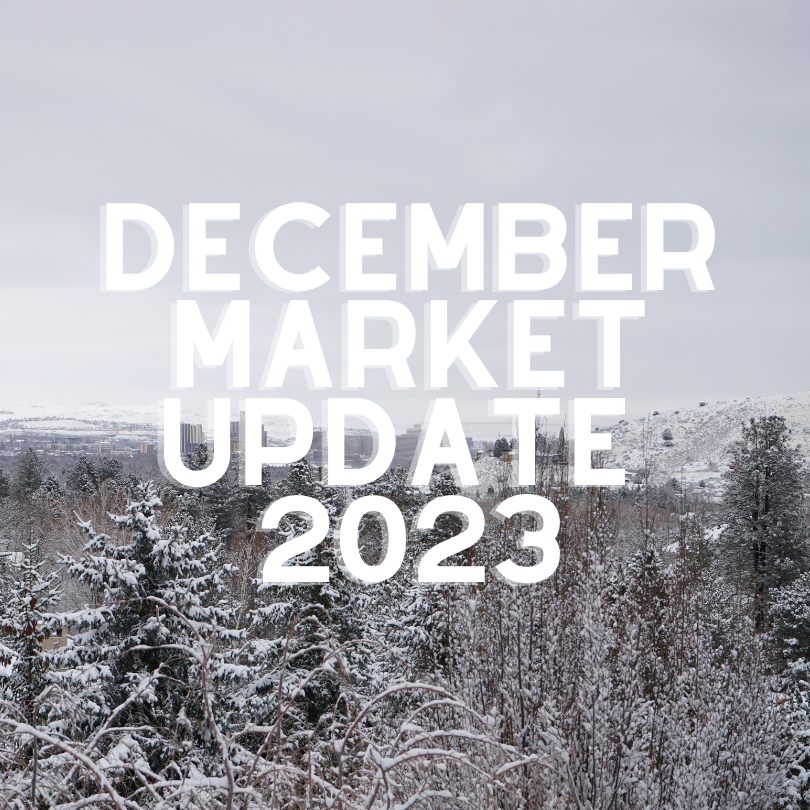 December 2023 Market Update 