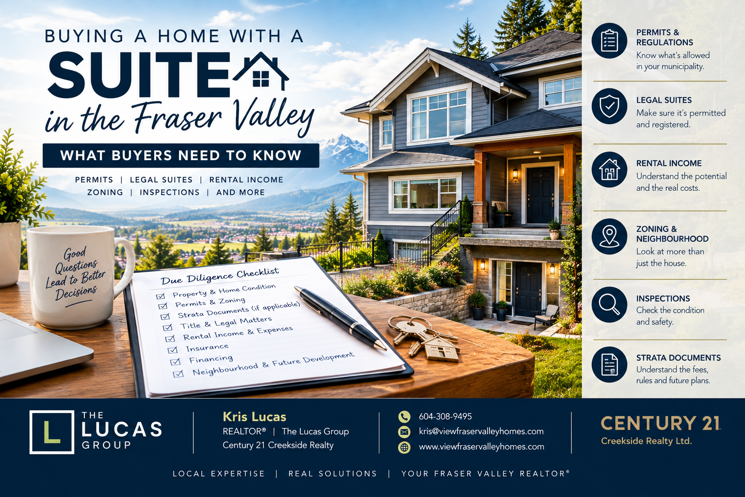 Buying a Home With a Suite in the Fraser Valley. A BC Buyer Guide