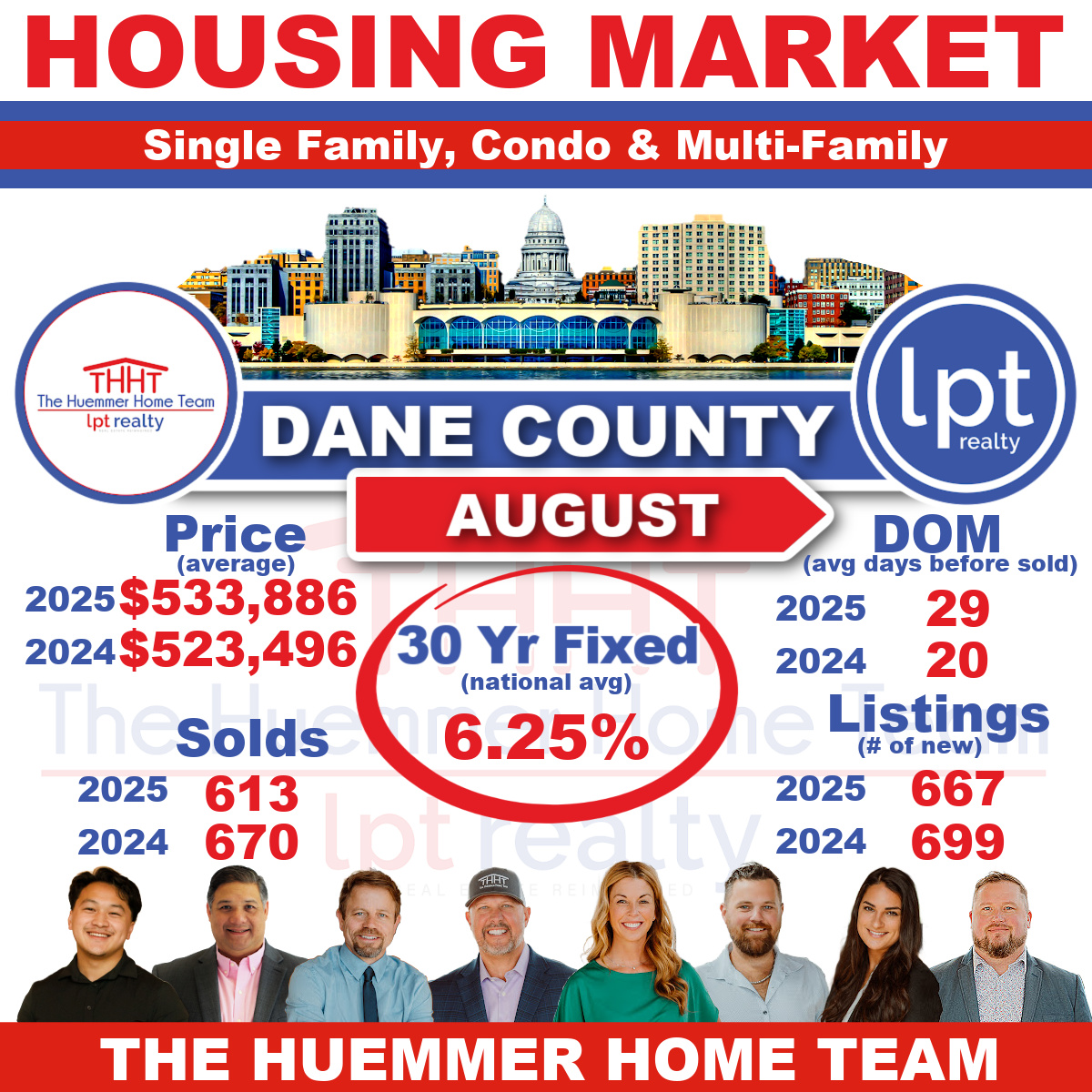 1marketupdatemonthly2025 (1).jpg