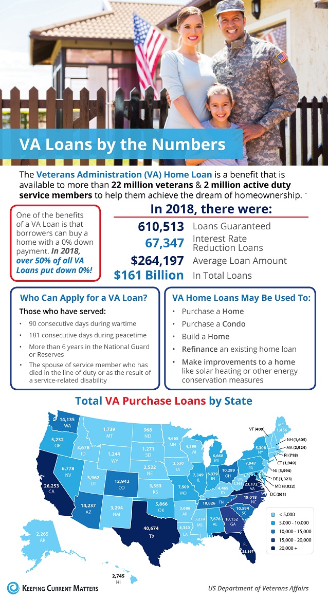 2019110-11-Veteran.jpg