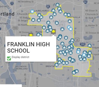 Rent to Own Homes in the Franklin High School District: