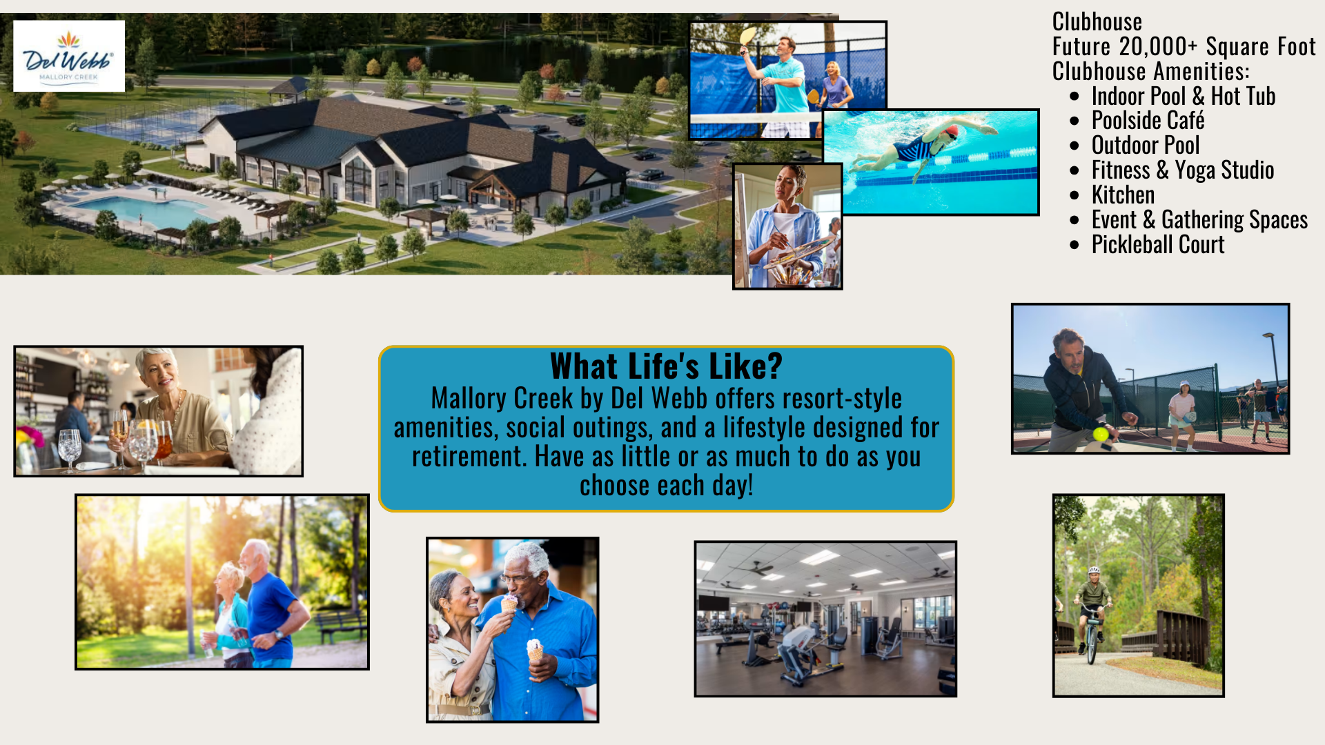 Understanding Active Adult Communities in Coastal NC.png