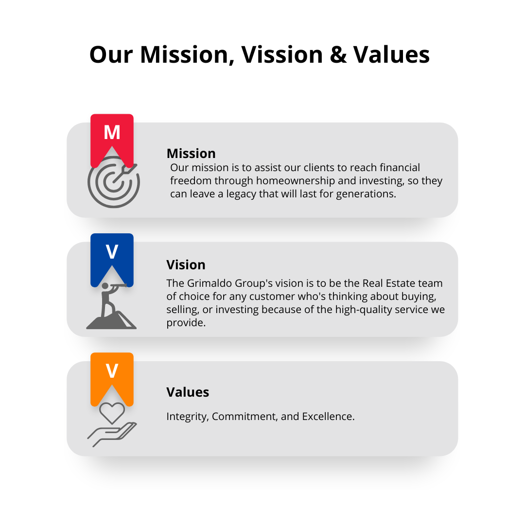 Business Mission Strategy Tips Instagram Post (4).png