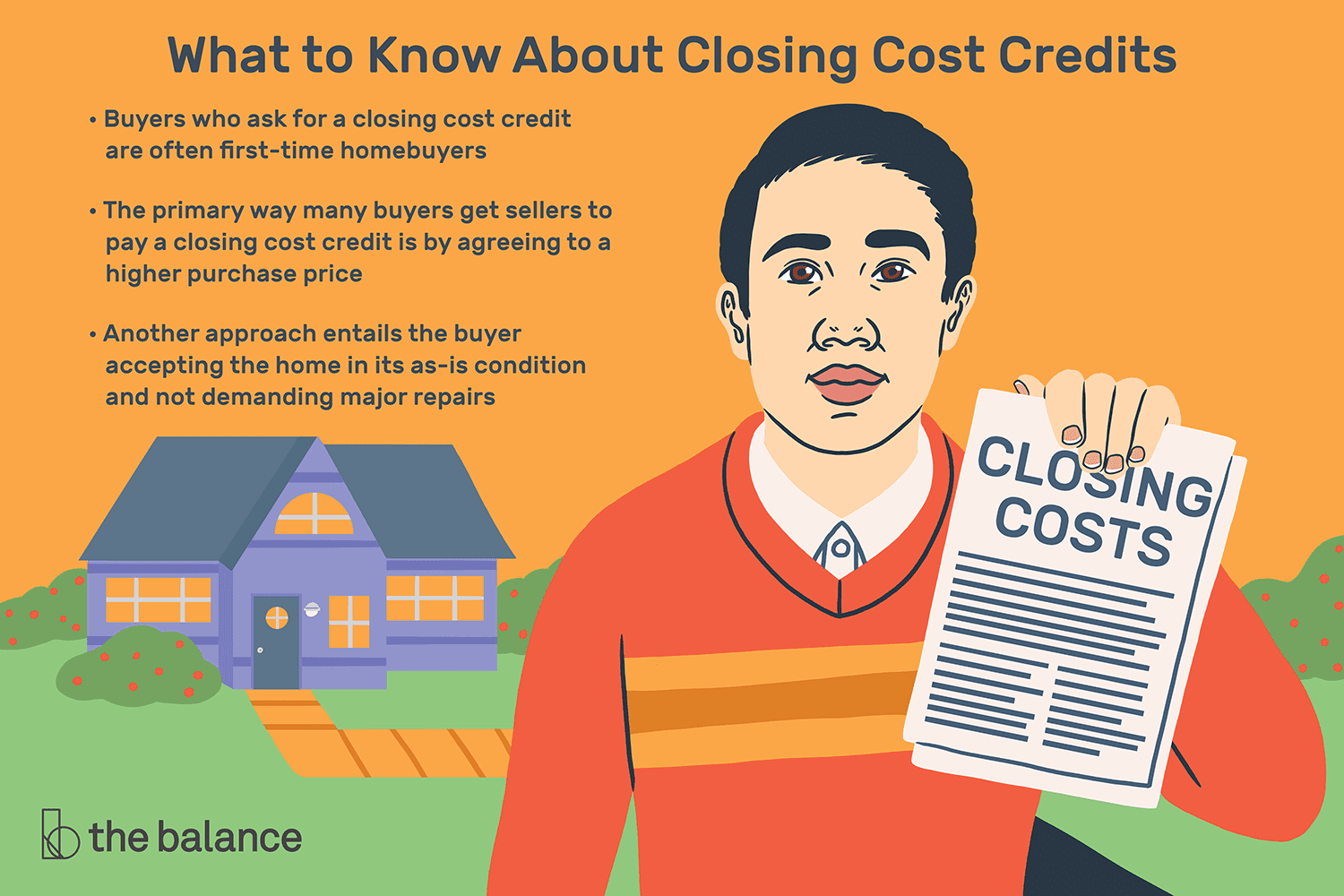 home-sellers-paying-closing-cost-credits-4134262_FINAL-b881d78ab2234285b358324624cc0e16.png