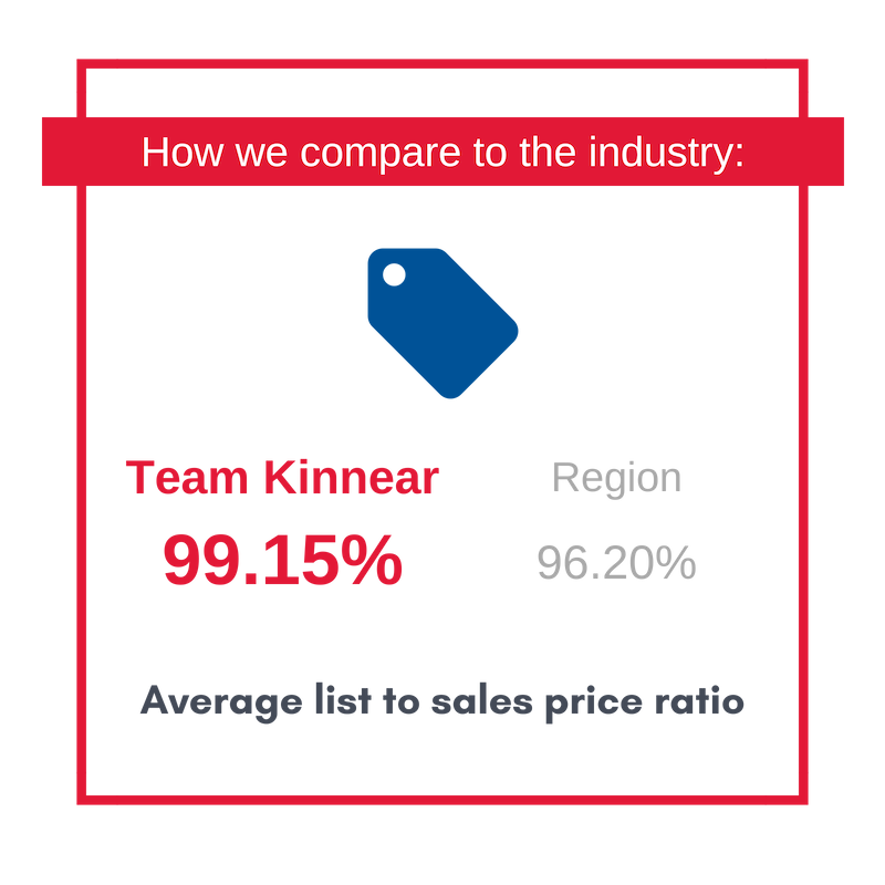 Team Kinnear Squares1.png